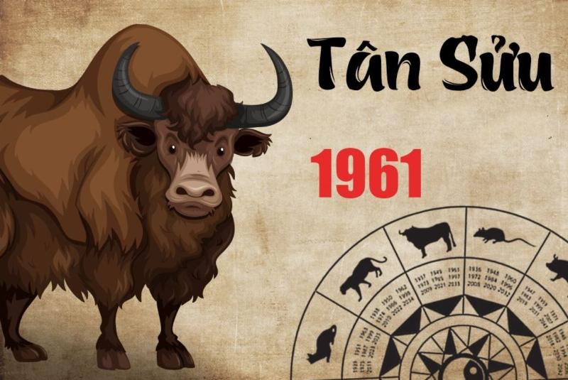 Biểu tượng mệnh Bích Thượng Thổ (Đất tò vò) cho người sinh năm 1961 Tân Sửu